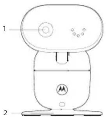 MOTOROLA PIP1010 - Visão geral - 1