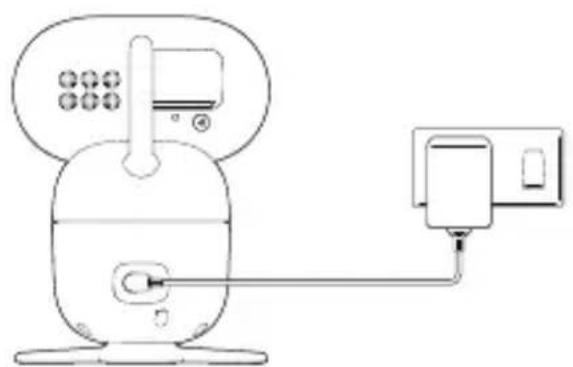MOTOROLA PIP1010 - Podłaczenia - 1