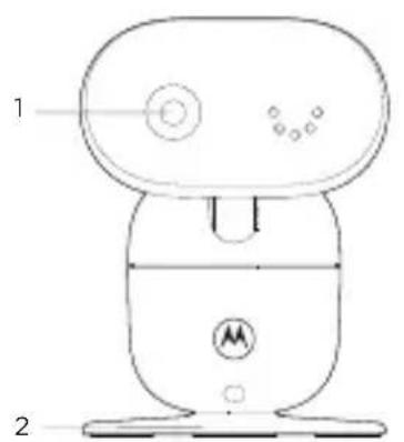 MOTOROLA PIP1010 - Resumen - 2