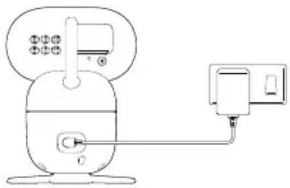 MOTOROLA PIP1010 - Pripojenie - 1
