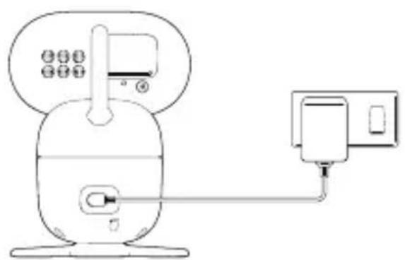 MOTOROLA PIP1010 - Connexion - 1