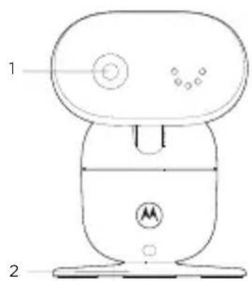 MOTOROLA PIP1010 - En snabb überblick - 2