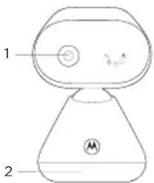 MOTOROLA PIP1500 - Urzadzenie danecka (kamera) - 1
