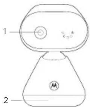 MOTOROLA PIP1500 - Unidad de bebé (cama) - 1