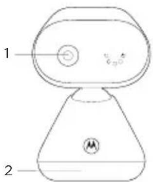 MOTOROLA PIP1500 - Baby (camera) unit - 1