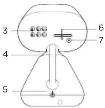 MOTOROLA PIP1500 - Kamera - 2