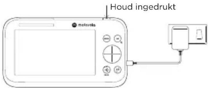 MOTOROLA PIP1500 - Hoofdeenheid - 1