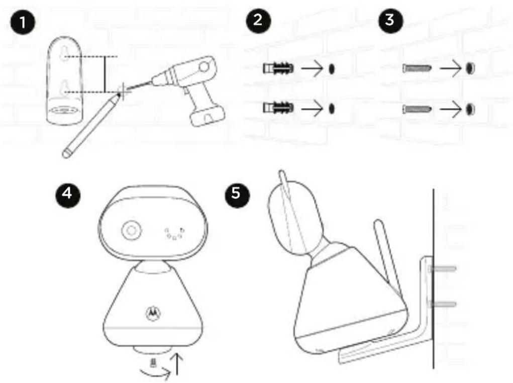MOTOROLA PIP1500 - Wall mount the baby (camera) unit - 1