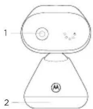 MOTOROLA PIP1500 - B babyeinheit (Kamera) - 1