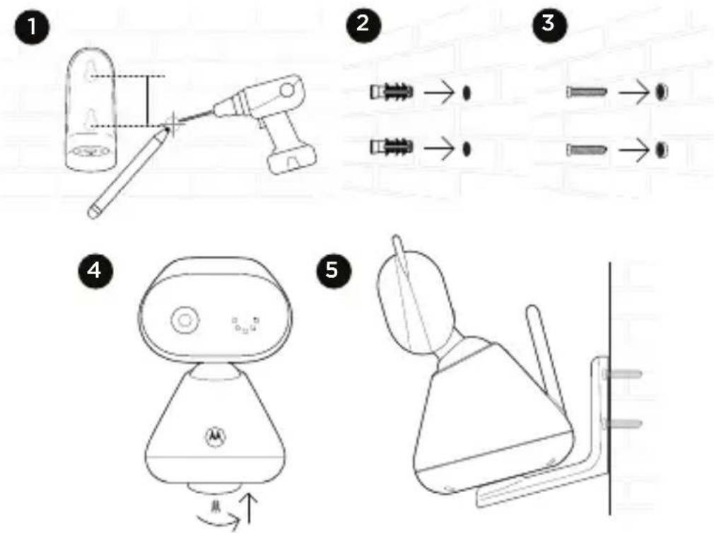 MOTOROLA PIP1500 - Montañ scienny urzadzenia dyecka (kamery) - 1