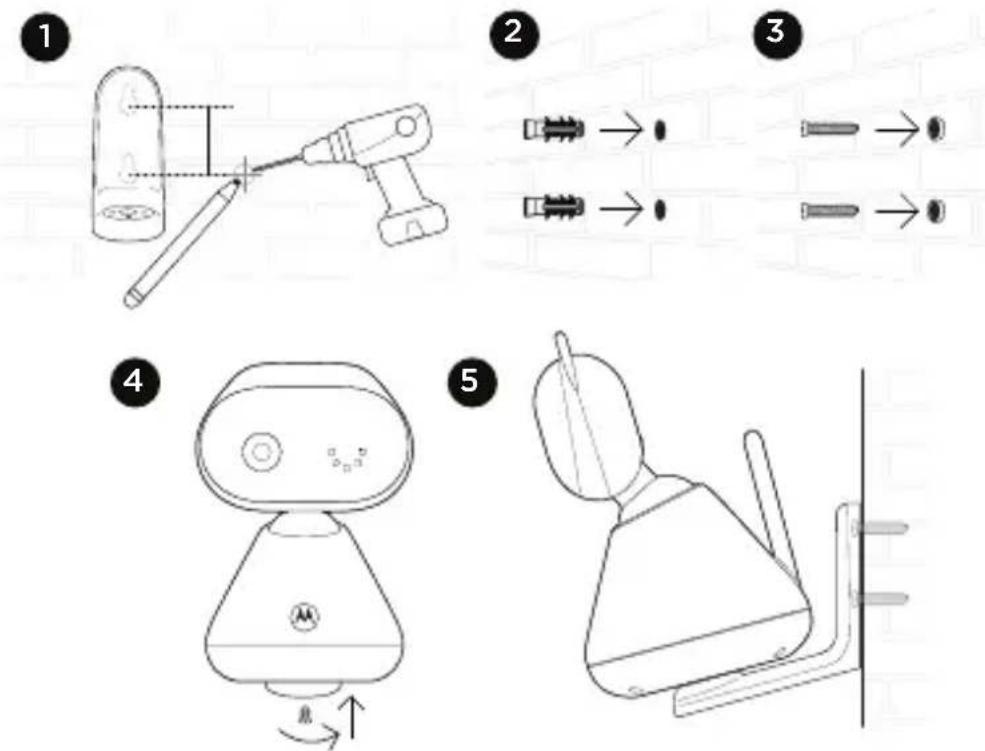 MOTOROLA PIP1500 - Wandmontage der Babyeinheit (Kamera) - 1