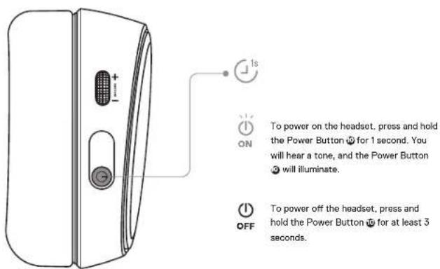 STEELSERIES Arctic 7P+ - POWER ON/OFF - 1
