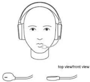 STEELSERIES Arctic 7P+ - SIDETONE DIAL - 2