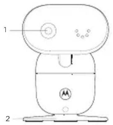 1 2