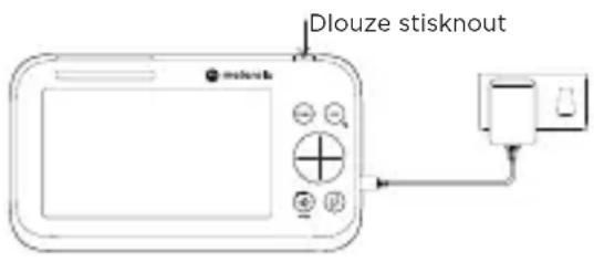 dlouze stisknout
