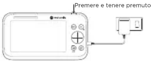 Premere e tenere premuto