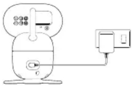 MOTOROLA PIP1610 HD Connect - Baby (camera) unit - 1