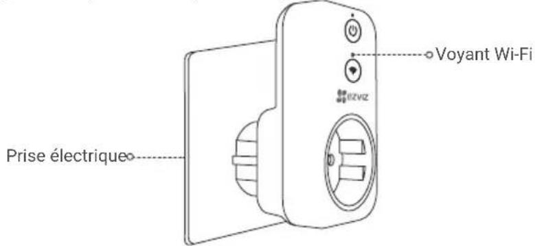 EZVIZ T31 - Étape 1 Mise sous tension - 1