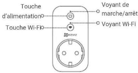 EZVIZ T31 - Notions de base - 1