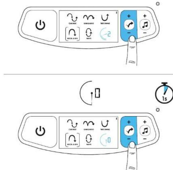 4moms MamaRoo 4 - SPEED - 1