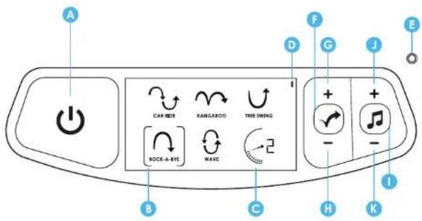 4moms MamaRoo 4 - FEATURES - 1