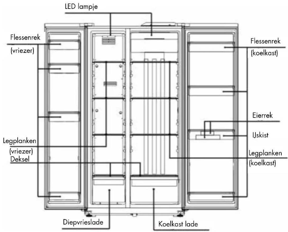Veripart VPSBS177B - Technische gegevens en energielabel - 1