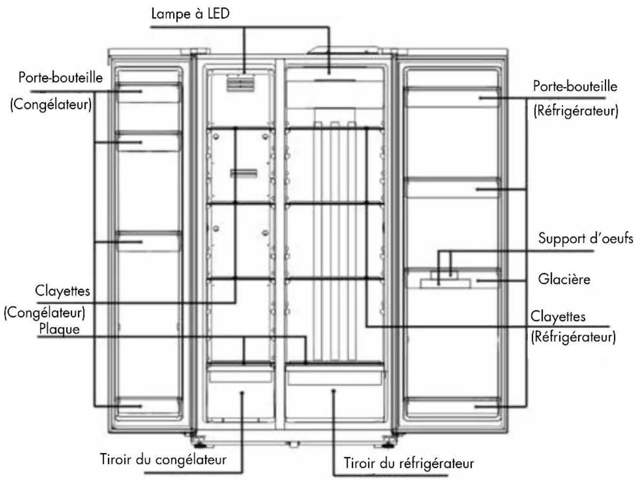 Veripart VPSBS177B - CARACTÉRISTIQUES DU PRODUIT - 2