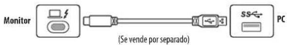 Monitor (Se vende por separado) SS← PC