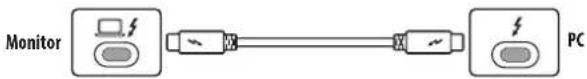 LG 40WP95C - Para utilizar un cable Thunderbolt - 1