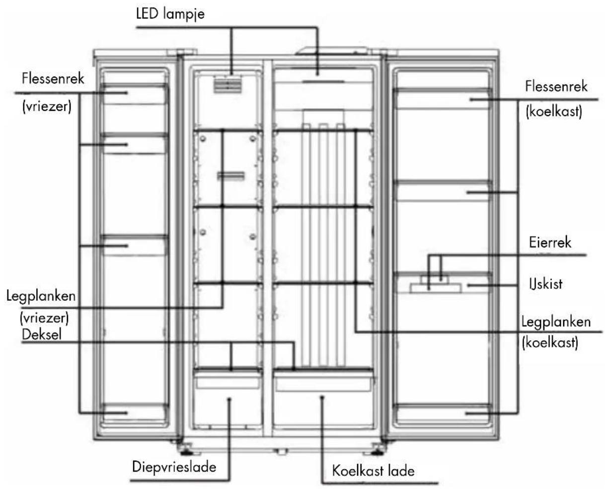 Veripart VPSBS177Z - 2.PRODUCTEIGENSCHAPPEN - 2