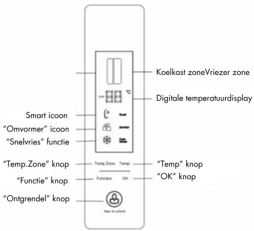 Veripart VPSBS177Z - De temperatuur van de vriezer instellen - 1