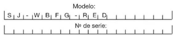 Sun Joe SJWBFGRED - Modelo y número de serie - 1