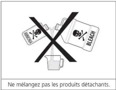 FRIGIDAIRE MEX731CFS - Détachage - 1