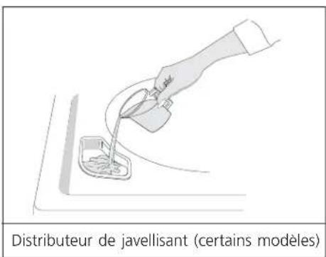 FRIGIDAIRE MEX731CFS - Méthodes de lavage - 4