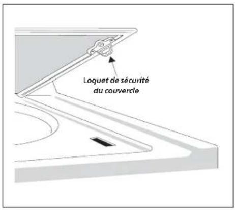 FRIGIDAIRE MEX731CFS - Méthodes de lavage (suite) - 1