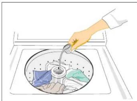 FRIGIDAIRE MEX731CFS - Méthodes de lavage (suite) - 3