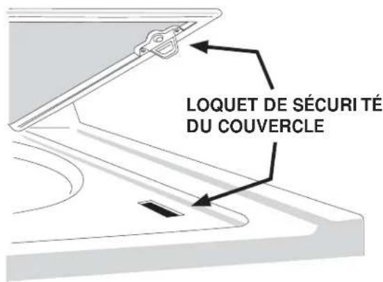FRIGIDAIRE FFLG2022MW - Enlever le linge lorsque le cycle est terminé. - 1