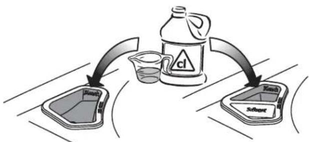 FRIGIDAIRE FFLG2022MW - Au besoin, ajouter du javelisant liquide dans le distributeur de javelisant. - 1