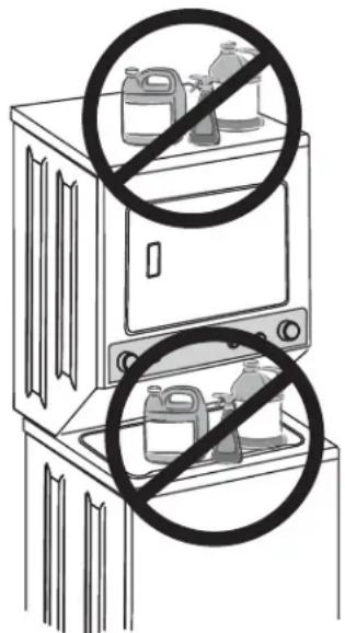 FRIGIDAIRE FFLG1011MW - Instructions du Nettoyage (suite) - 1