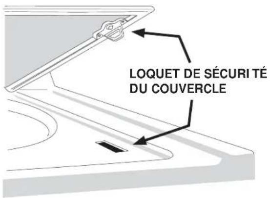FRIGIDAIRE FFLG1011MW - Enlever le linge lorsque le cycle est terminé. - 1