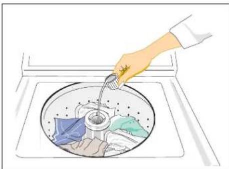 FRIGIDAIRE GCET1031FS - Méthodes de lavage (suite) - 3