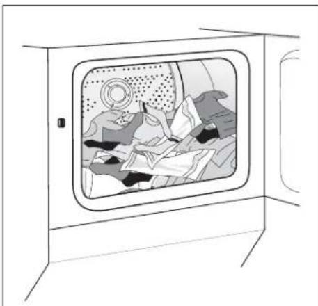 FRIGIDAIRE GCET1031FS - Méthodes de séchage - 3