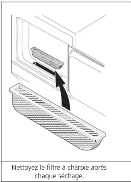 FRIGIDAIRE GCET1031FS - Entretien et nettoyage - 1