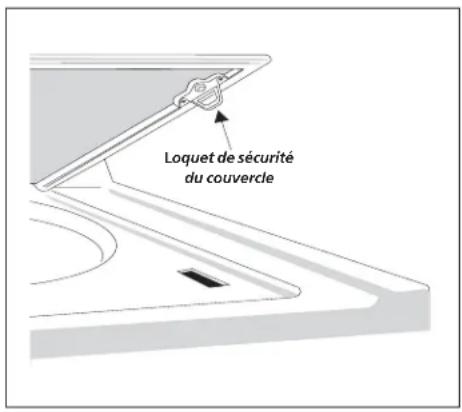 FRIGIDAIRE GCET1031FS - Méthodes de lavage (suite) - 1