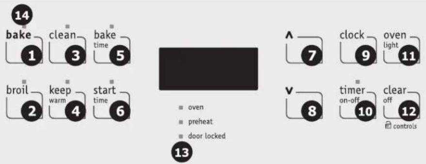 FRIGIDAIRE FFEW2725PS - Circulation d'air dans le four - 1