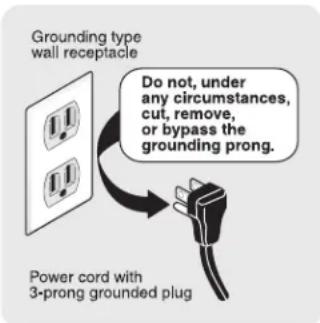 FRIGIDAIRE FFFC05M4NW - WARNING - 1