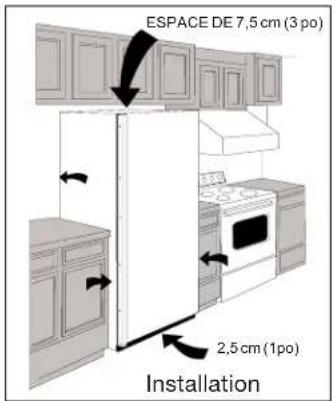 FRIGIDAIRE GLFC2027FW - Installation / emplacement du congélateur - 1