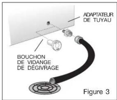 FRIGIDAIRE GLFC2027FW - Pour dégivrer les modèles sans vidange de l'eau de dégivrage: - 3