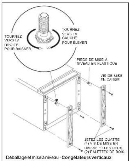 FRIGIDAIRE GLFC2027FW - Permettre aux appareils horizontaux: - 1