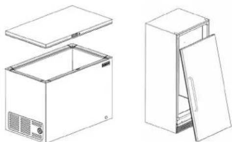 FRIGIDAIRE GLFC2027FW - Risques d'enfermement des enfants - 1